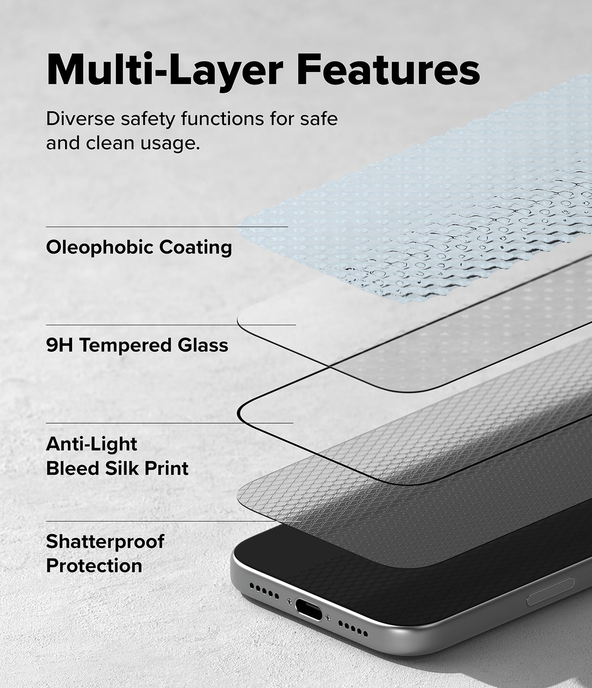 iPhone 18 Pro Screen Protector | Easy Slide Tempered Glass (2 Pack) - A promotional graphic showing a smartphone with layered transparent protective films labeled for multi-layer features: oleophobic coating, 9H tempered glass, anti-light bleed silk print, and shatterproof protection.