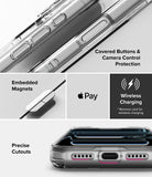 iPhone 18 Pro / Pro Max Case Fusion Card Magnetic all-groups - Phone case with features like covered buttons, camera control protection, embedded magnets, Apple Pay support, wireless charging, and precise cutouts.