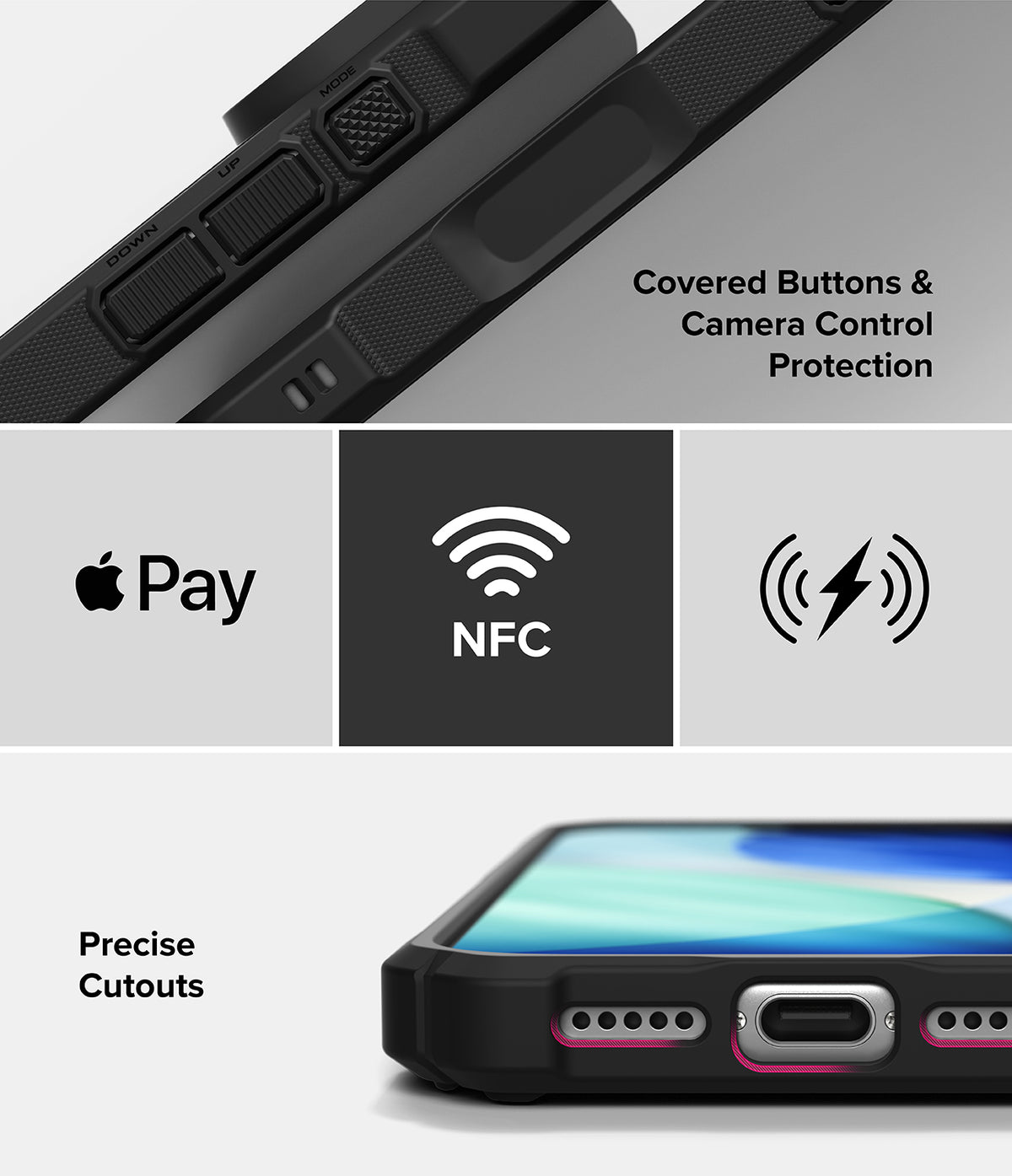 iPhone 18 Pro Case | Rugged Gear - A rugged black phone case shown in a multi-panel infographic highlighting its features: covered buttons and camera control protection, compatibility with Apple Pay and NFC, and precise cutouts for the charging port and speaker.