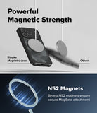 iPhone 18 Pro Case | Rugged Gear Magnetic - Promotional graphic for a magnetic phone case showing a black camouflage Ringke case with a large circular MagSafe ring, alongside a blurred generic case and text reading 'Powerful Magnetic Strength' and 'N52 Magnets'.