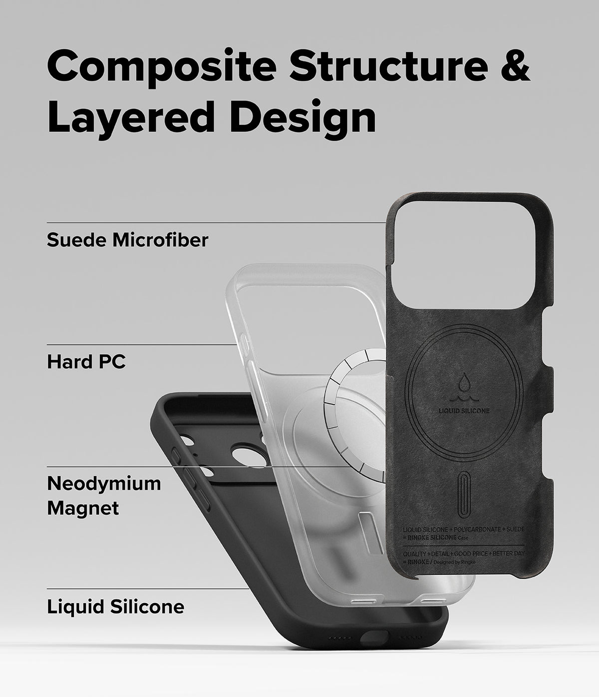 iPhone 18 Pro Case | Silicone Magnetic - A composite product graphic showing a smartphone case with labeled callouts: 'Suede Microfiber,' 'Hard PC,' 'Neodymium Magnet,' and 'Liquid Silicone,' under the heading 'Composite Structure & Layered Design.' The case is shown in black, translucent clear, and dark gray/black layered views on a light gray background.