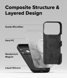 iPhone 18 Pro Case | Silicone Magnetic - A composite product graphic showing a smartphone case with labeled callouts: 'Suede Microfiber,' 'Hard PC,' 'Neodymium Magnet,' and 'Liquid Silicone,' under the heading 'Composite Structure & Layered Design.' The case is shown in black, translucent clear, and dark gray/black layered views on a light gray background.