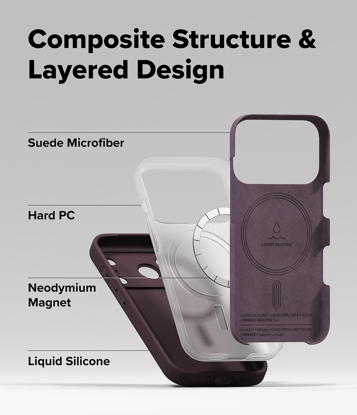 iPhone 18 Pro Case | Silicone Magnetic - A composite product graphic showing a smartphone case with labeled callouts: 'Suede Microfiber,' 'Hard PC,' 'Neodymium Magnet,' and 'Liquid Silicone,' plus the headline 'Composite Structure & Layered Design.' The case is shown in dark plum/eggplant and translucent white, with a rear view featuring a circular magnetic ring and a front view showing cutouts.