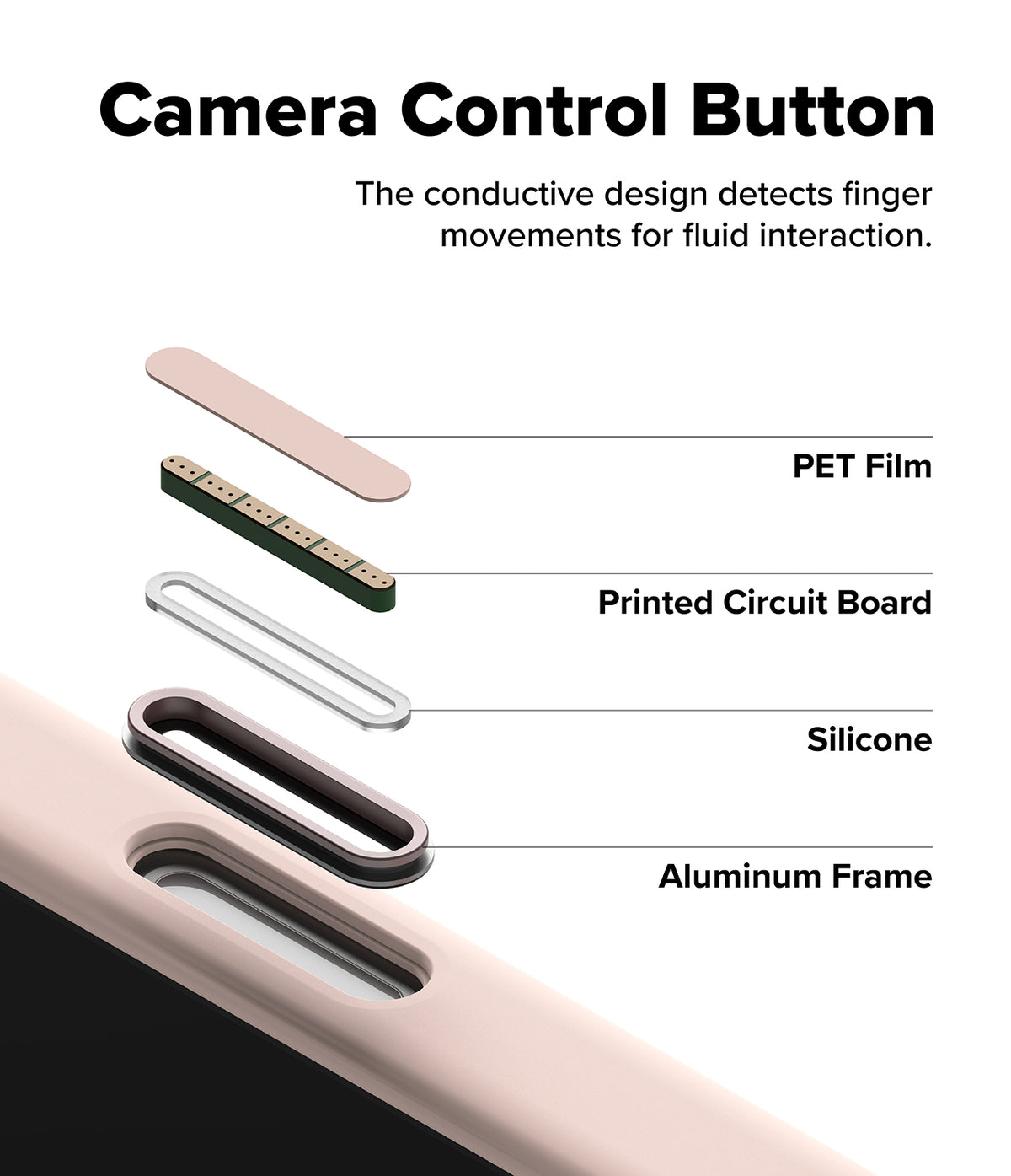 iPhone 18 Pro / Pro Max Case | Silicone Magnetic - An explanatory product graphic labeled 'Camera Control Button' showing a close-up of a phone camera opening with labeled layers: PET Film, Printed Circuit Board, Silicone, and Aluminum Frame. Text explains that the conductive design detects finger movements for fluid interaction.