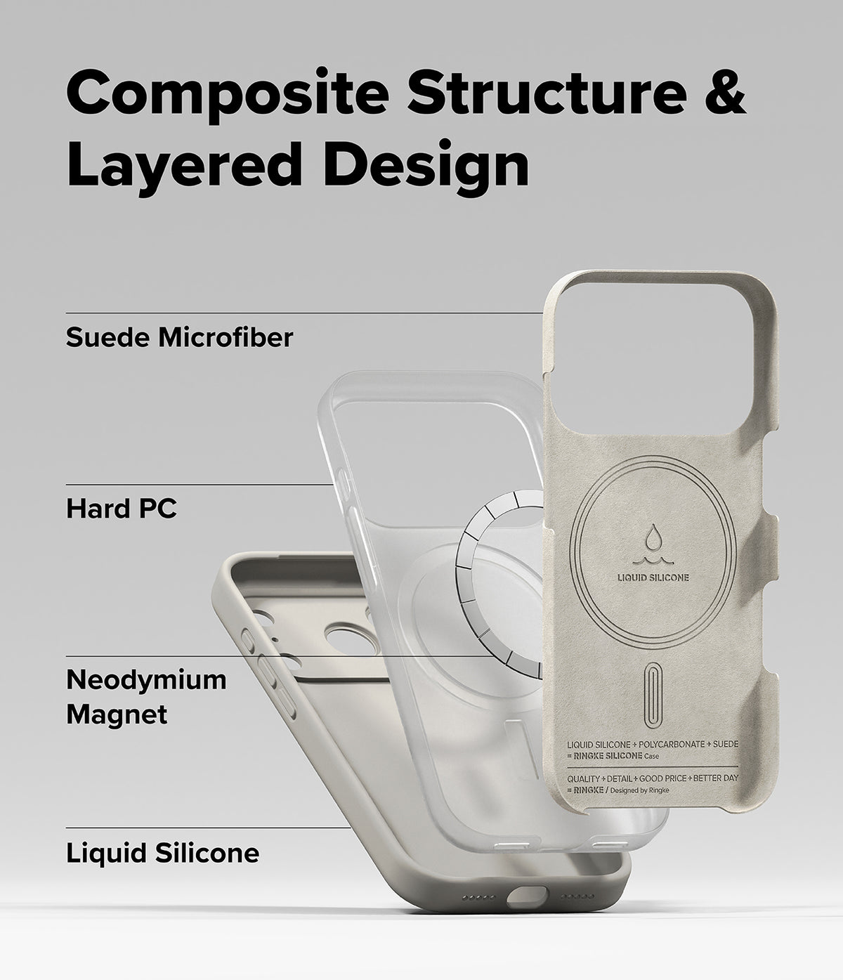 iPhone 18 Pro Case | Silicone Magnetic - A composite product graphic showing a smartphone case with labeled callouts: 'Suede Microfiber,' 'Hard PC,' 'Neodymium Magnet,' and 'Liquid Silicone,' under the heading 'Composite Structure & Layered Design.' The case is shown in translucent light gray and white tones on a light gray background.