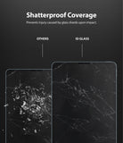 shatterproof coverage
