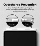 Apple iPad mini 8th A20 Pro Clear Case Ringke Fusion - Promotional graphic for an Apple Pencil battery saver feature, titled 'Overcharge Prevention,' with explanatory text and two circular callouts showing charging off and charging on positions on a clear protective case.