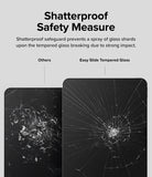 shatterproof safety measure