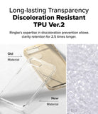 Long-lasting Transparency Discoloration Resistant TPU Ver.2