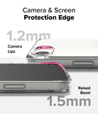 Camera & Screen Protection Edge