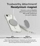 trustworthy Attachment! Neodymium magnet