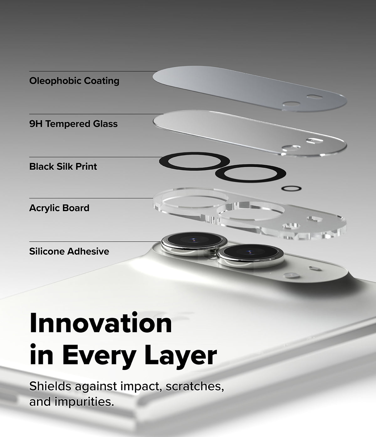iPhone Duo | Camera Full Cover Tempered Glass (2P) - Layer-by-layer camera protector set shown applied to a smartphone camera area, with labels for oleophobic coating, 9H tempered glass, black silk print, acrylic board, and silicone adhesive. Large text reads 'Innovation in Every Layer' and 'Shields against impact, scratches, and impurities.
