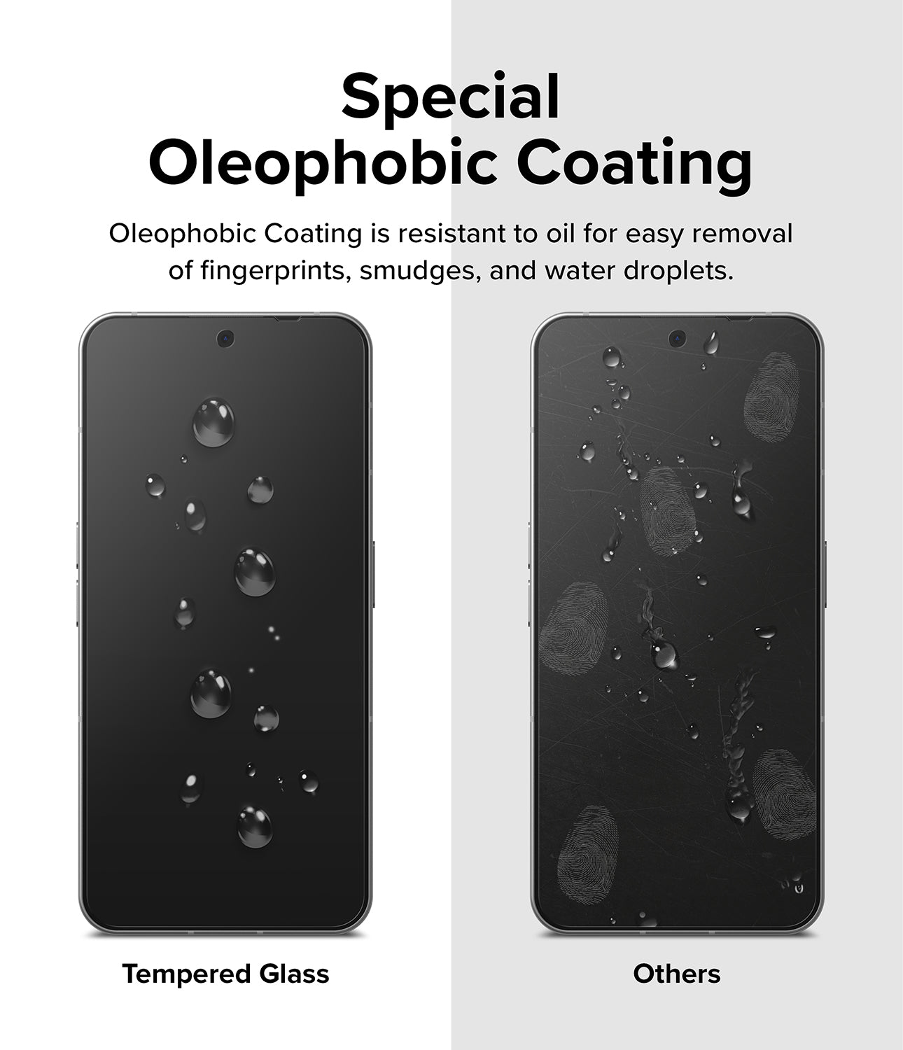 Nothing Phone (2) Screen Protector | Glass