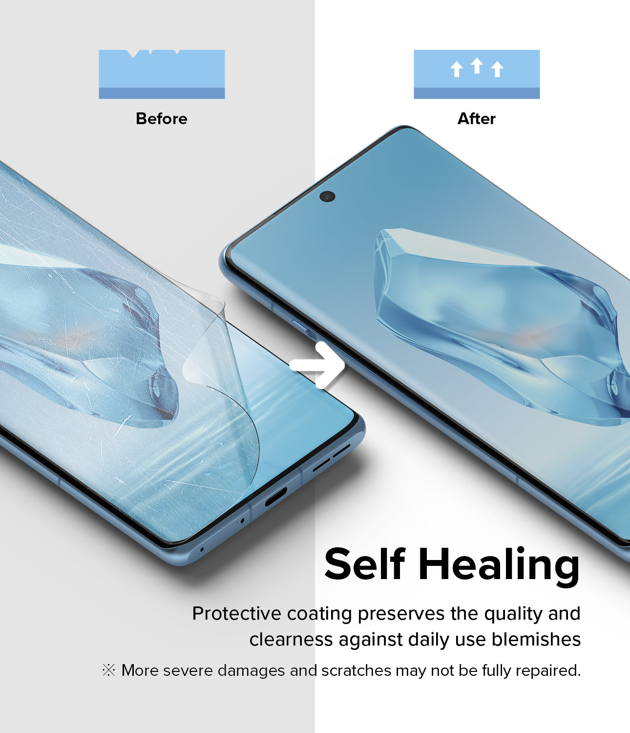 OnePlus 12R Screen Protector | Dual Easy Film - Self-Healing. Protective coating preserves the quality and clearness against daily use blemishes. 