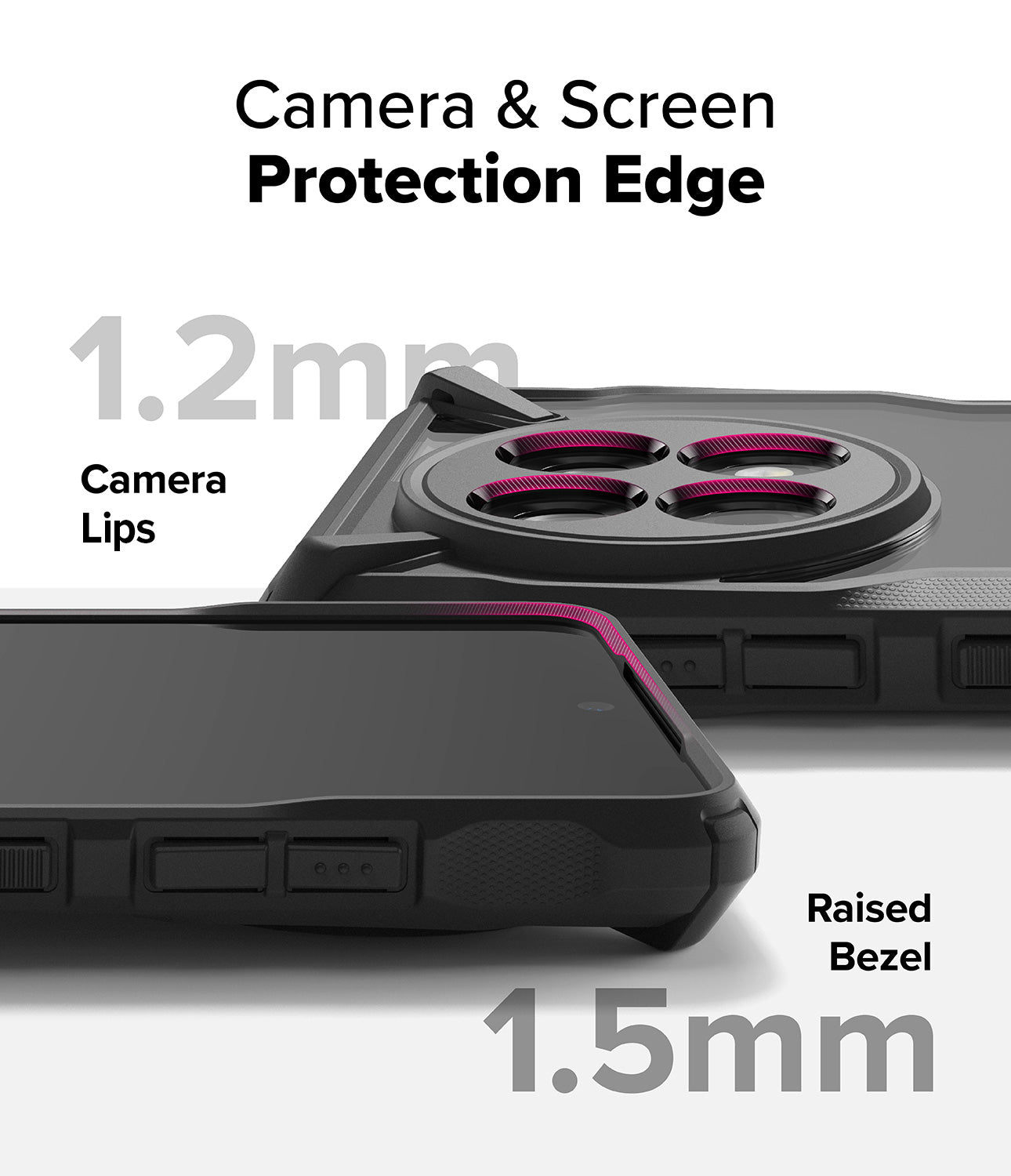 Camera & Screen Protection Edge
