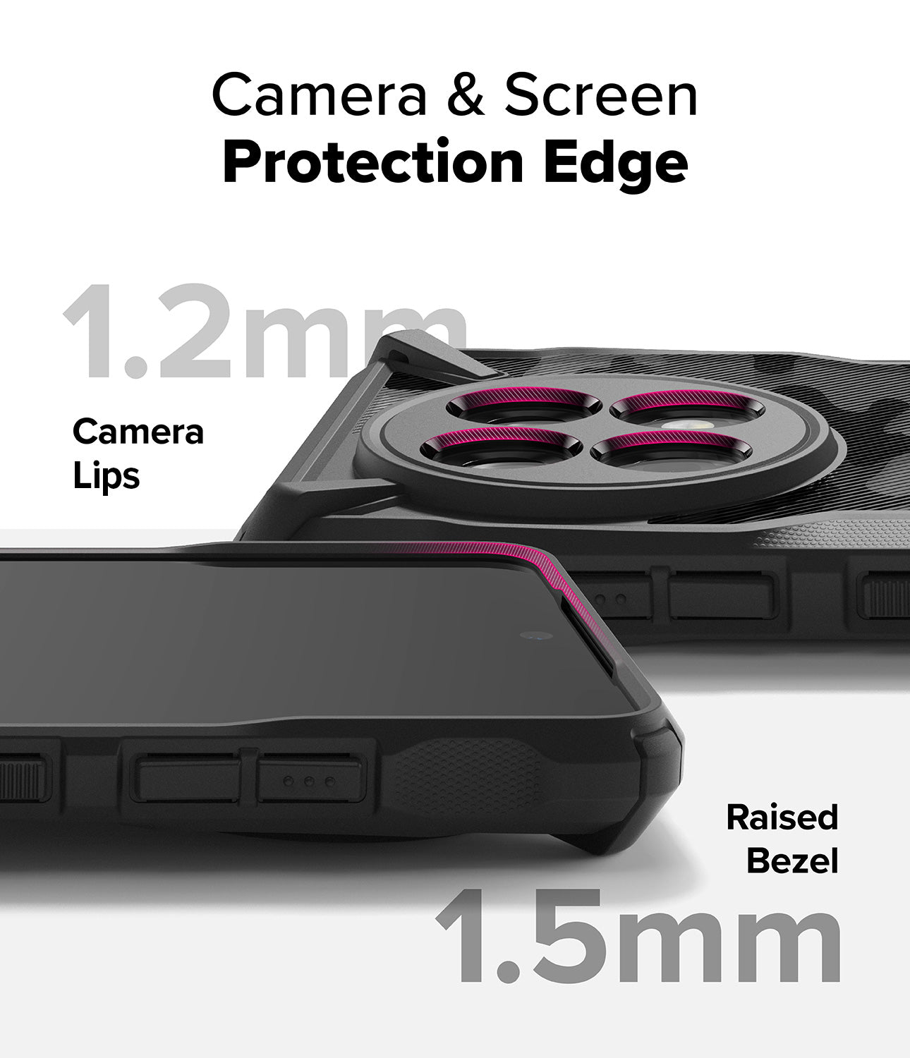 Camera & Screen Protection Edge