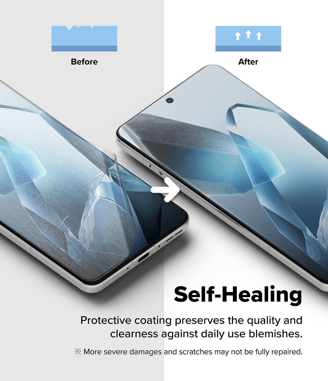 Ringke OnePlus 13 Screen Protector | Dual Easy Film Typeshop.pk