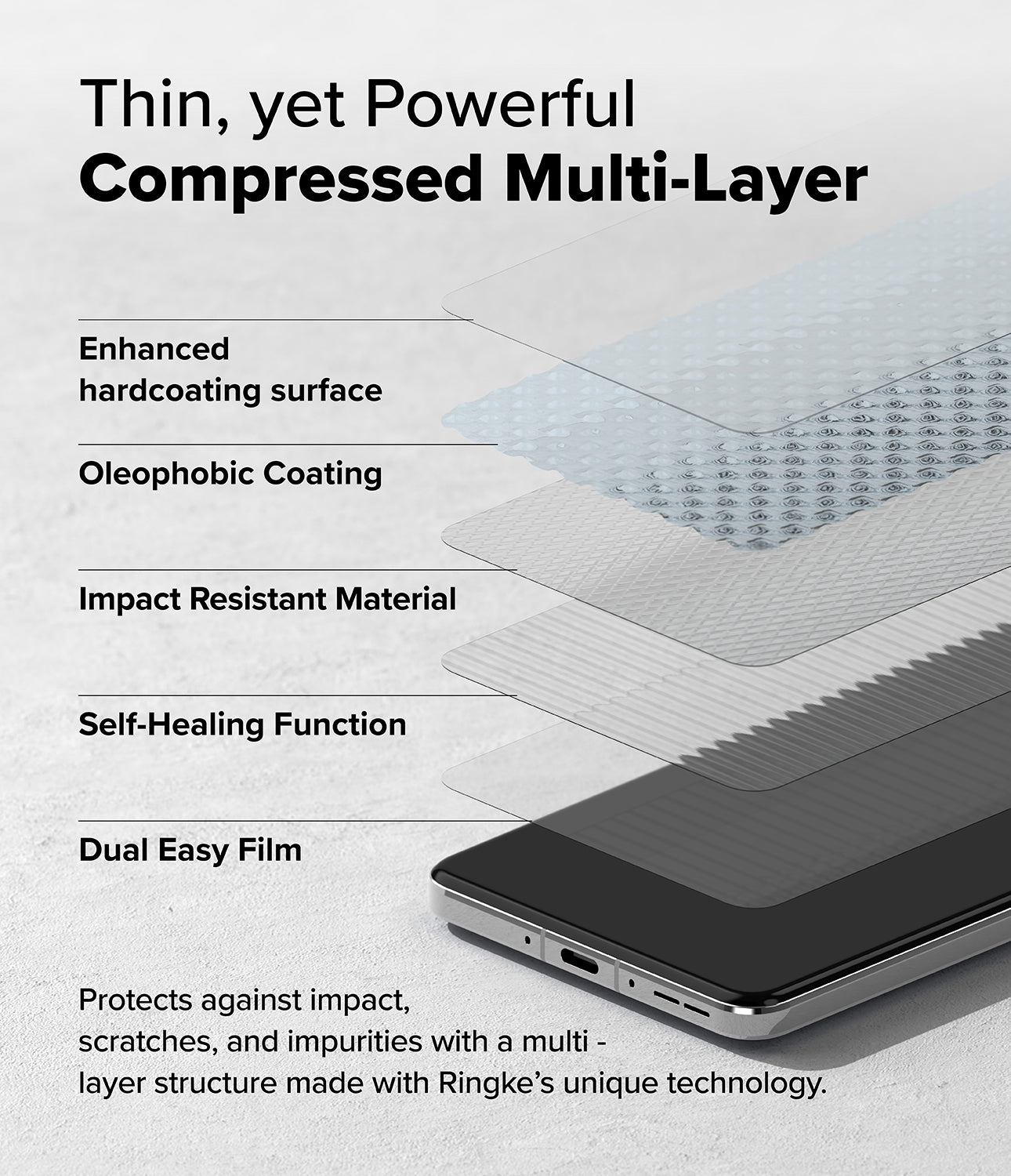 Ringke OnePlus 13 Screen Protector | Dual Easy Film Typeshop.pk