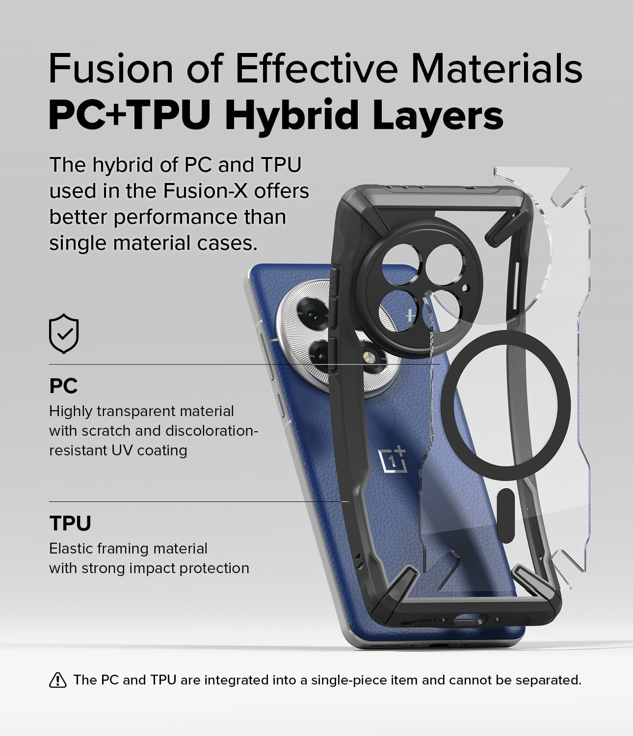 Ringke OnePlus 13 Case | Fusion-X Magnetic Typeshop.pk