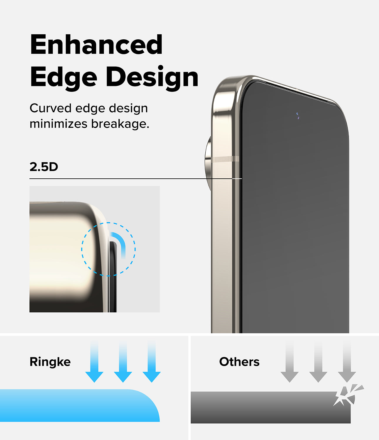 Google Pixel 11 Pro / 11 Screen Protector | Easy Slide Tempered Glass (2 Pack) - Promotional graphic for a smartphone edge protector or case, showing a close-up of a phone corner with text reading 'Enhanced Edge Design' and '2.5D,' plus a comparison diagram labeled 'Ringke' and 'Others' with blue impact arrows.
