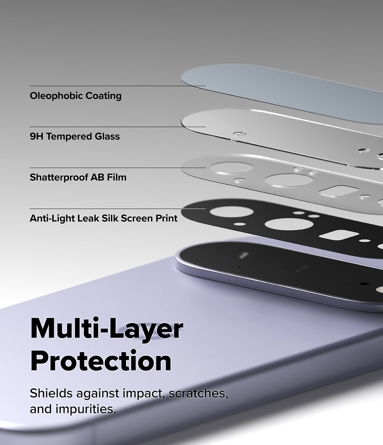 Google Pixel 11 Camera Protector | Camera Full Cover Tempered Glass (2 Pack) - A close-up promotional graphic showing layered smartphone camera protector films applied to a light purple phone. Text labels identify the layers: oleophobic coating, 9H tempered glass, shatterproof AB film, and anti-light leak silk screen print.
