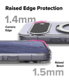 Google Pixel 11 Case | Fusion Ring - A promotional product graphic showing a transparent phone case with raised edges and a circular ring detail, labeled 'Raised Edge Protection' with measurements '1.4mm' for camera edge and '1.