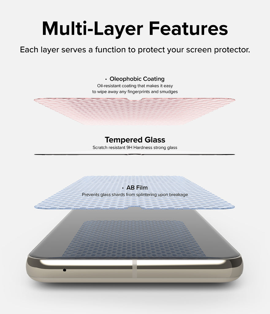Google Pixel 8 Pro Screen Protector | Glass-Multi-Layer Features