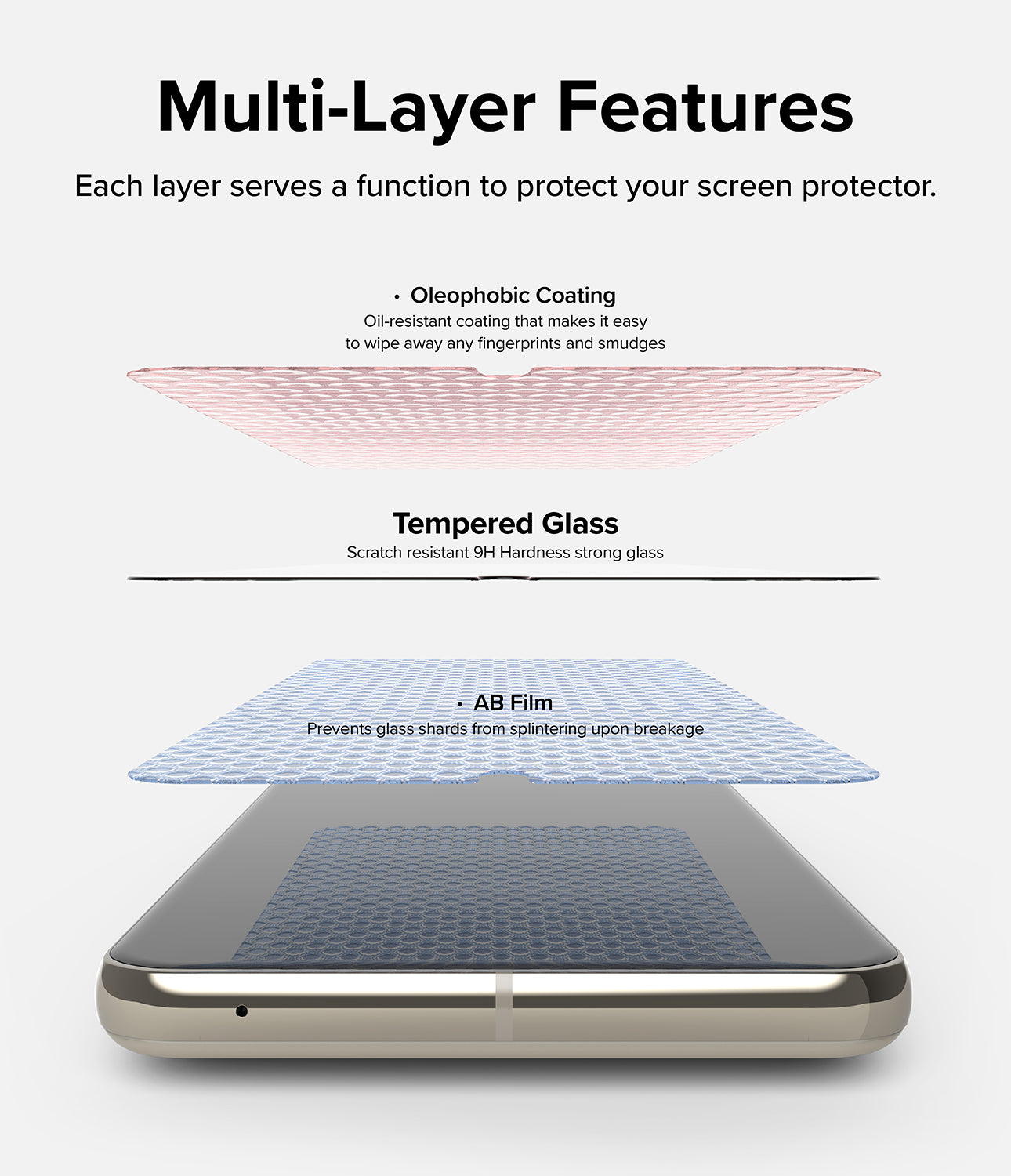 Google Pixel 8 Pro Screen Protector | Glass-Multi-Layer Features