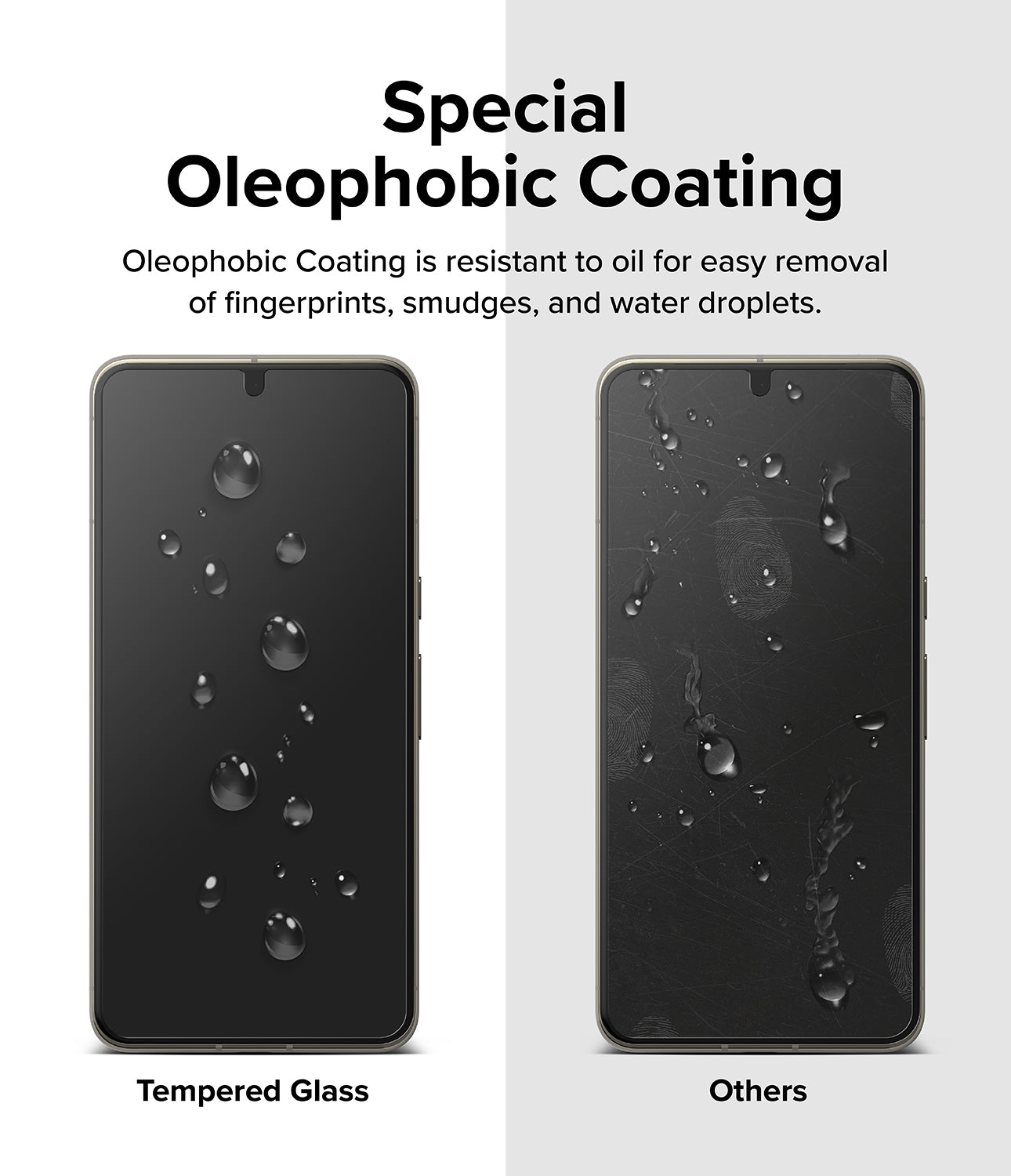 Google Pixel 8 Pro Screen Protector | Glass-Special Oleophobic Coating