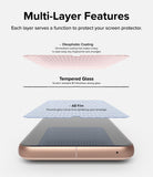 Google Pixel 8 Screen Protector | Glass-Multi-Layer Features