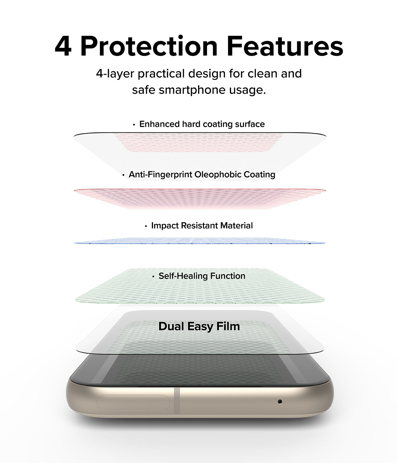 Google Pixel 8a Screen Protector | Dual Easy Film - 4 Protection Features. Enhanced hard coating surface. Anti-Fingerprint Oleophobic Coating. Impact Resistant Material. Self-Healing Function. Dual Easy Film
