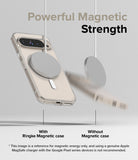 Powerful Magnetic Strength