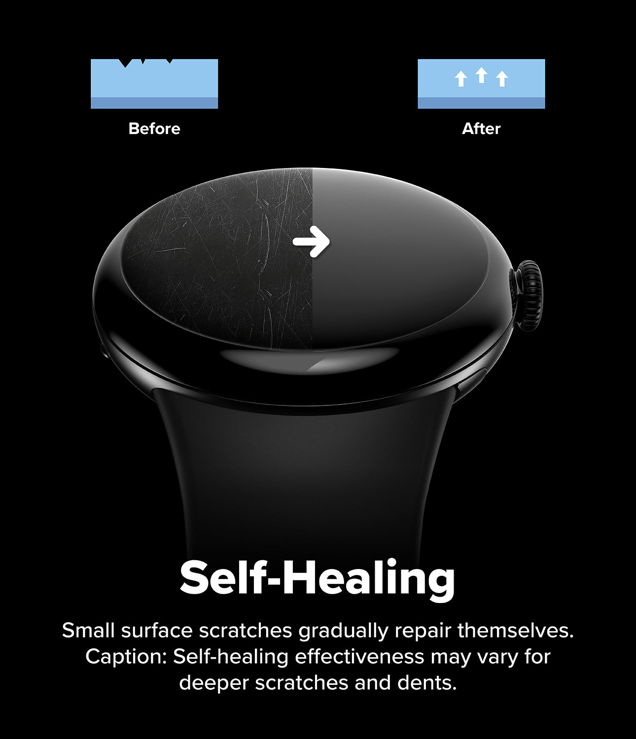 Pixel Watch 5 / 4 41mm Screen Protector | Dual Easy Film Pro (2P) - A black oval cosmetic or skincare container shown on a black background with a split before/after graphic on the lid and text reading 'Self-Healing' and a note about surface scratches repairing themselves.