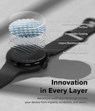 Pixel Watch 5 / 4 41mm Screen Protector | Dual Easy Film Pro (2P) - Black hairbrush with a transparent head showing multi-layered coating technology, labeled 'Compressed Multi-Layer' on a gray background.