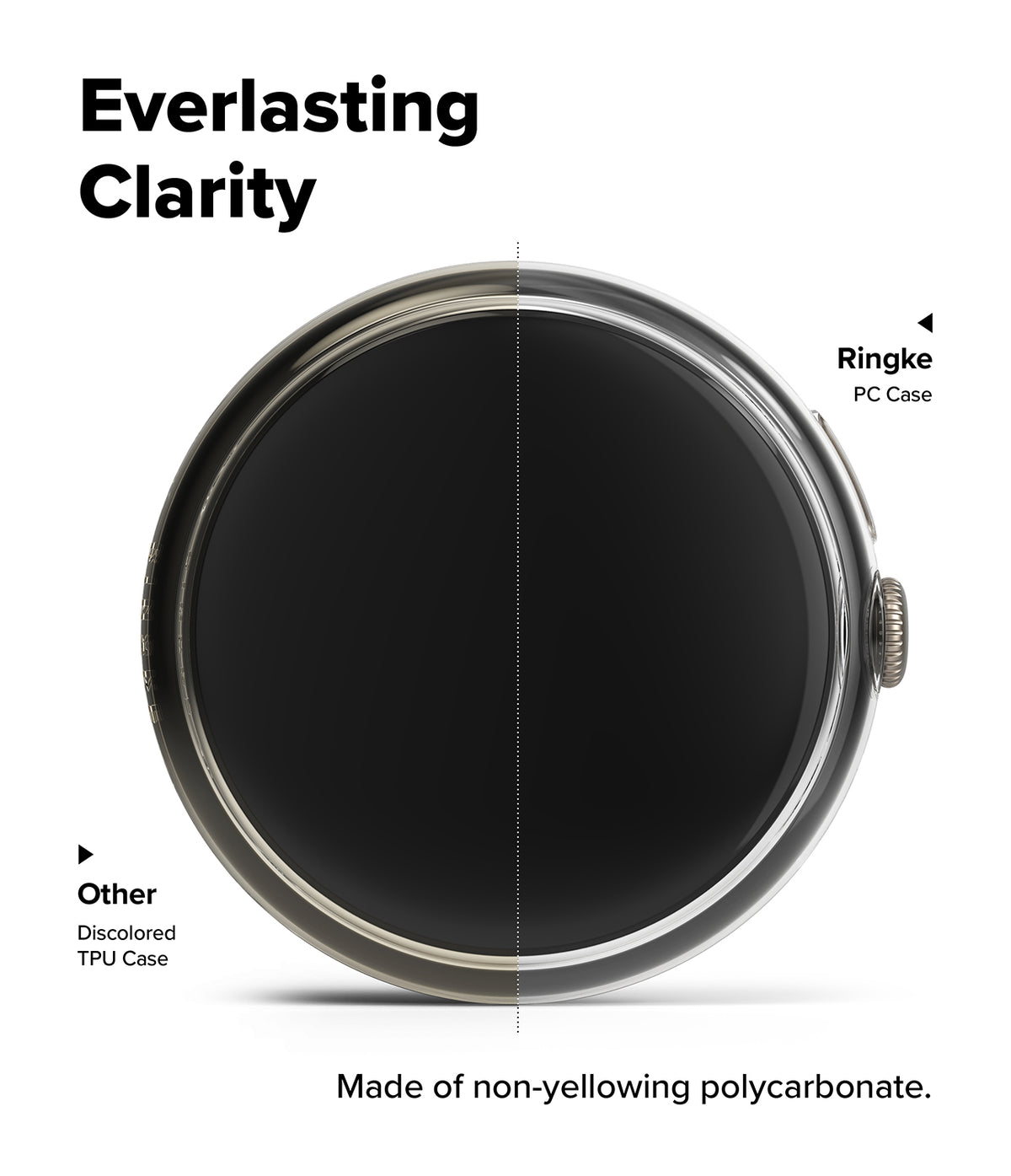 Pixel Watch 5 / 4 45mm | Slim (2P) - A circular smartwatch shown from the back on a white background, with text comparing its clarity to other watches. The watch has a dark black screen and a silver metallic bezel, with labels pointing to the 'Ringke PC Case' and 'Other Discolorated TRU Case'.