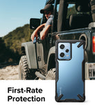 First-Rate Protection