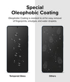 Oleophobic Coating is resistant to oil for easy removal of fingerprints, smudges, and water droplets