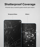 precents injury caused by glass shards upon impact