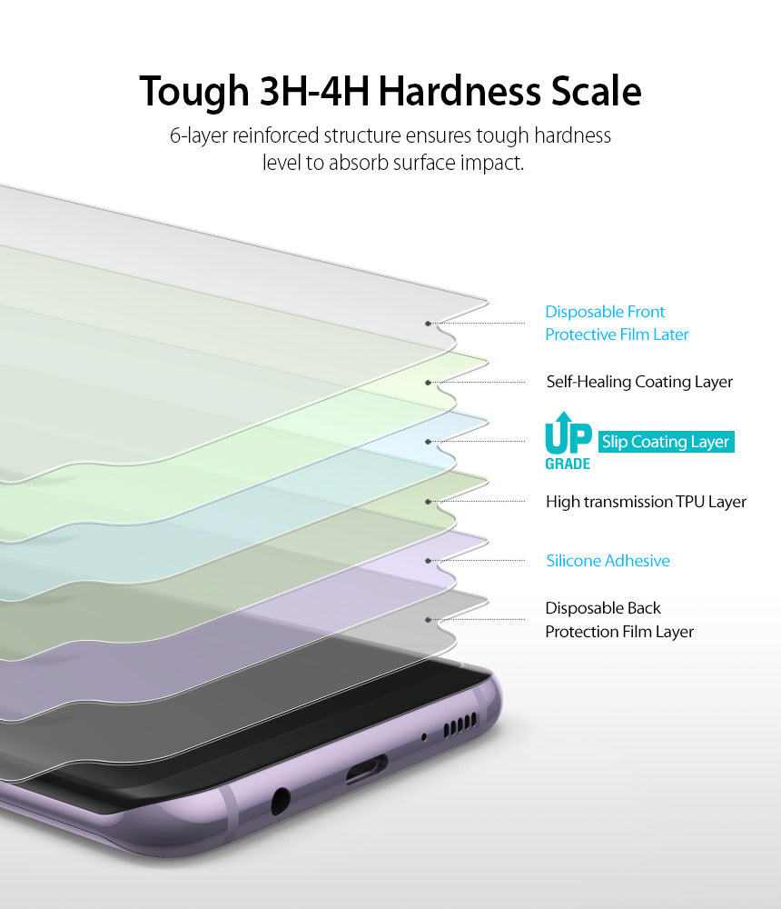 Galaxy S8 Screen Protector | Full Cover (2P) - Tough 3H-4H Hardness Scale. 6-layered reinforced structure ensures tough hardness level to absorb surface impact.