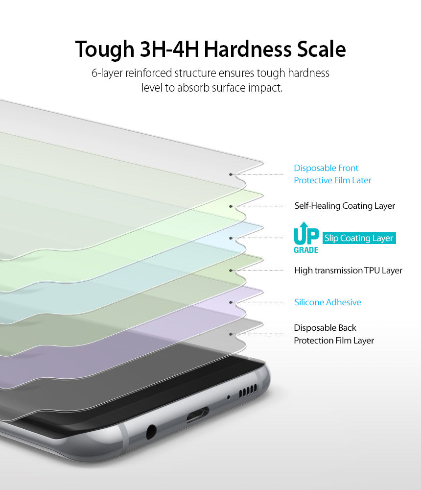 Galaxy S8 Plus Screen Protector | Full Cover (2P) - Tough 3H-4H Hardness Scale. 6-layer reinforced structure ensures tough hardness level to absorb surface impact.