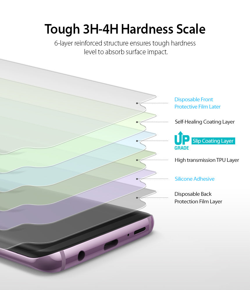 Galaxy S9 Plus Screen Protector | Full Cover (3P) - Tough 3H-4H Hardness Scale. 6-layered reinforced structure ensures tough hardness level to absorb surface impact.