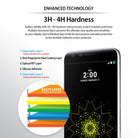 LG G5 Screen Protector | Invisible Defender - LG G5 Screen Protector - Diagram showing five protective layers of an Invisible Defender film on an LG G5 smartphone.