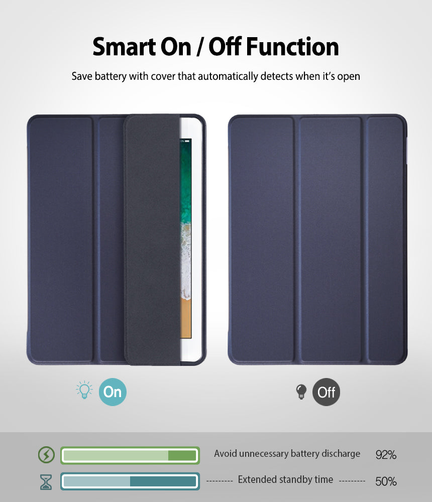 Smart Cover Apple Pencil Stand | iPad - A dark navy blue folio-style tablet case shown in two views on a light gray background, with text explaining a smart on/off function and battery savings. The left view shows the case partially open with a tablet visible inside, and the right view shows it closed.
