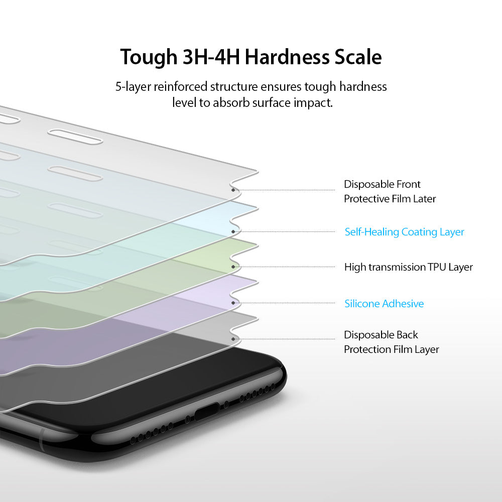 iPhone X Screen Protector | Invisible Defender - Tough 3H-4H Hardness Scale