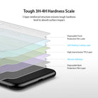 iPhone X Screen Protector | Invisible Defender - Tough 3H-4H Hardness Scale