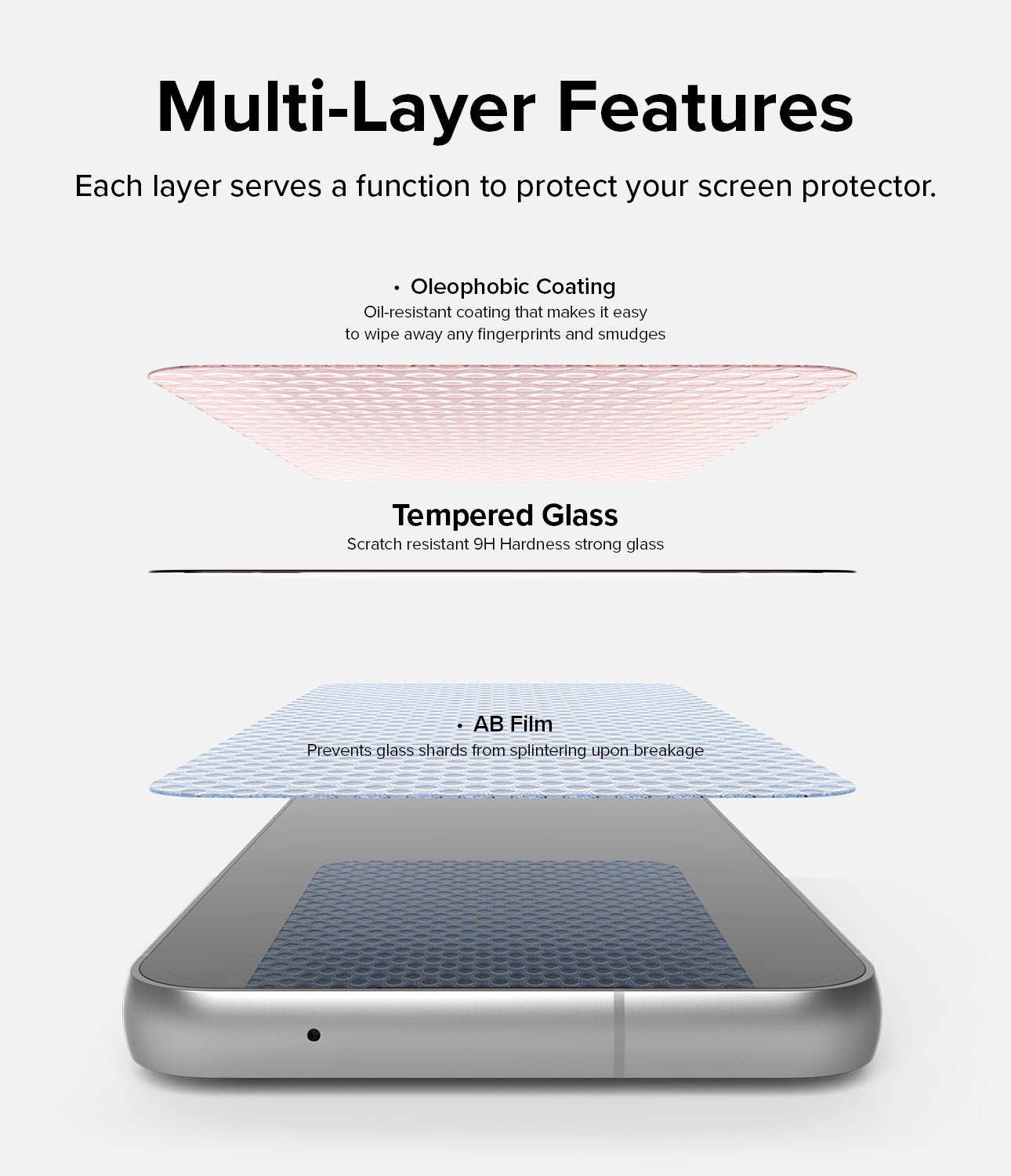 Galaxy S23 FE Screen Protector | Full Cover Glass - 2 Pack - Multi-Layer Features. Each layer serves a function to protect your screen protector. Oleophobic Coating. Tempered Glass. AB Film.