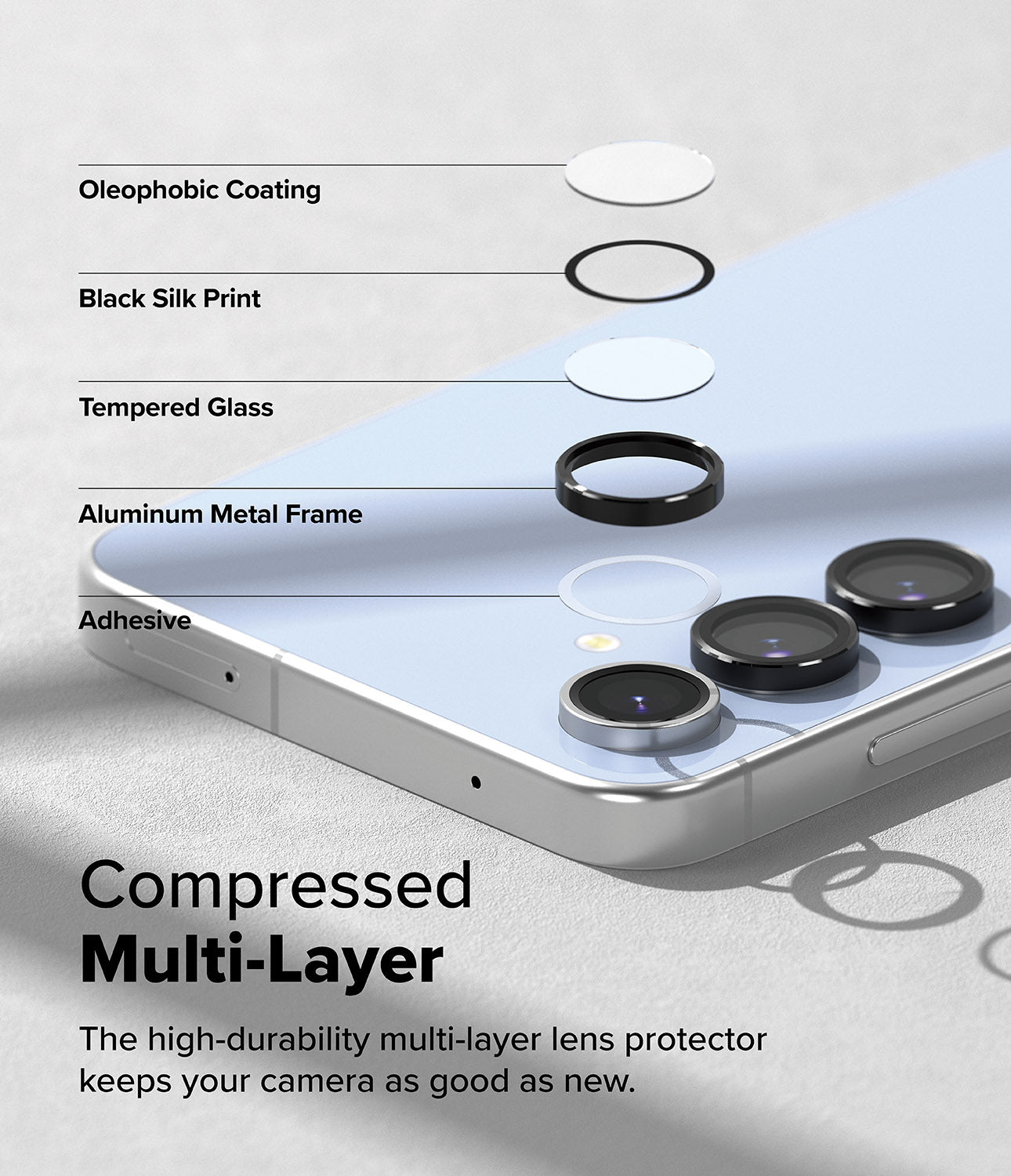 Compressed Multi-Layer