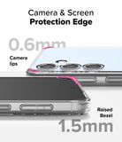Camera & Screen Protection Edge