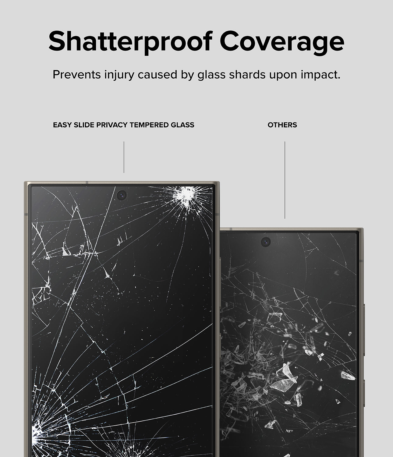 Galaxy S24 Ultra Screen Protector | Easy Slide Privacy Tempered Glass - Shatterproof Coverage. Prevents injury caused by glass shards upon impact.