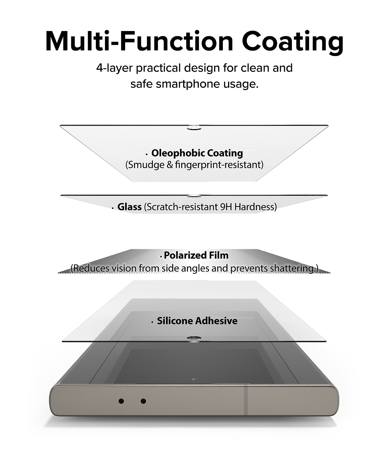 Galaxy S24 Ultra Screen Protector | Easy Slide Privacy Tempered Glass - Multi-Function Coating. 4-layer practical design for clean and safe smartphone usage. Oleophobic Coating. Glass. Polarized Film. Silicone Adhesive.